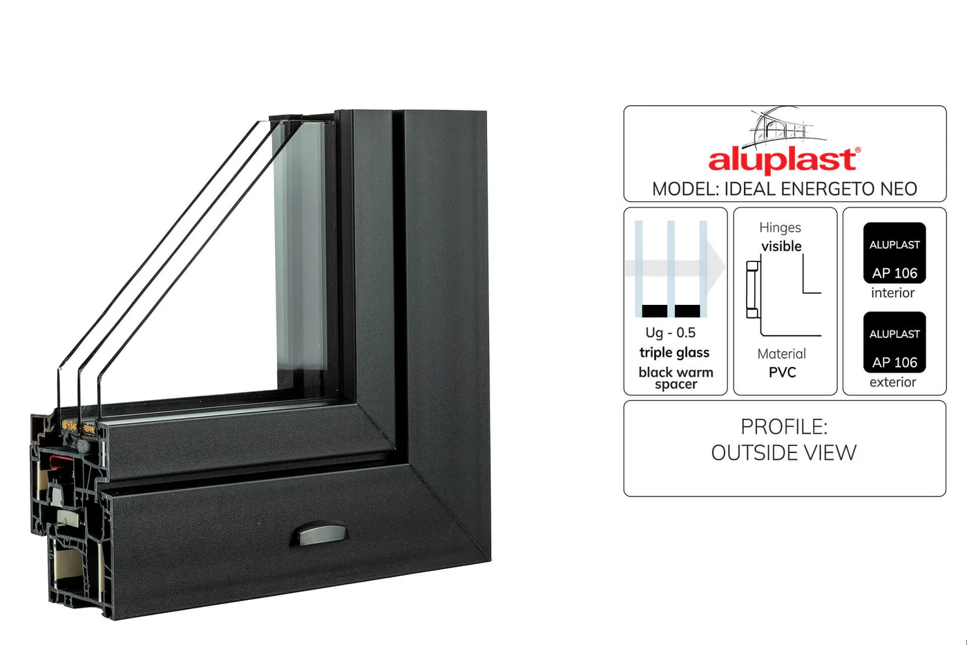 aluplast IDEAL ENERGETO NEO product specification